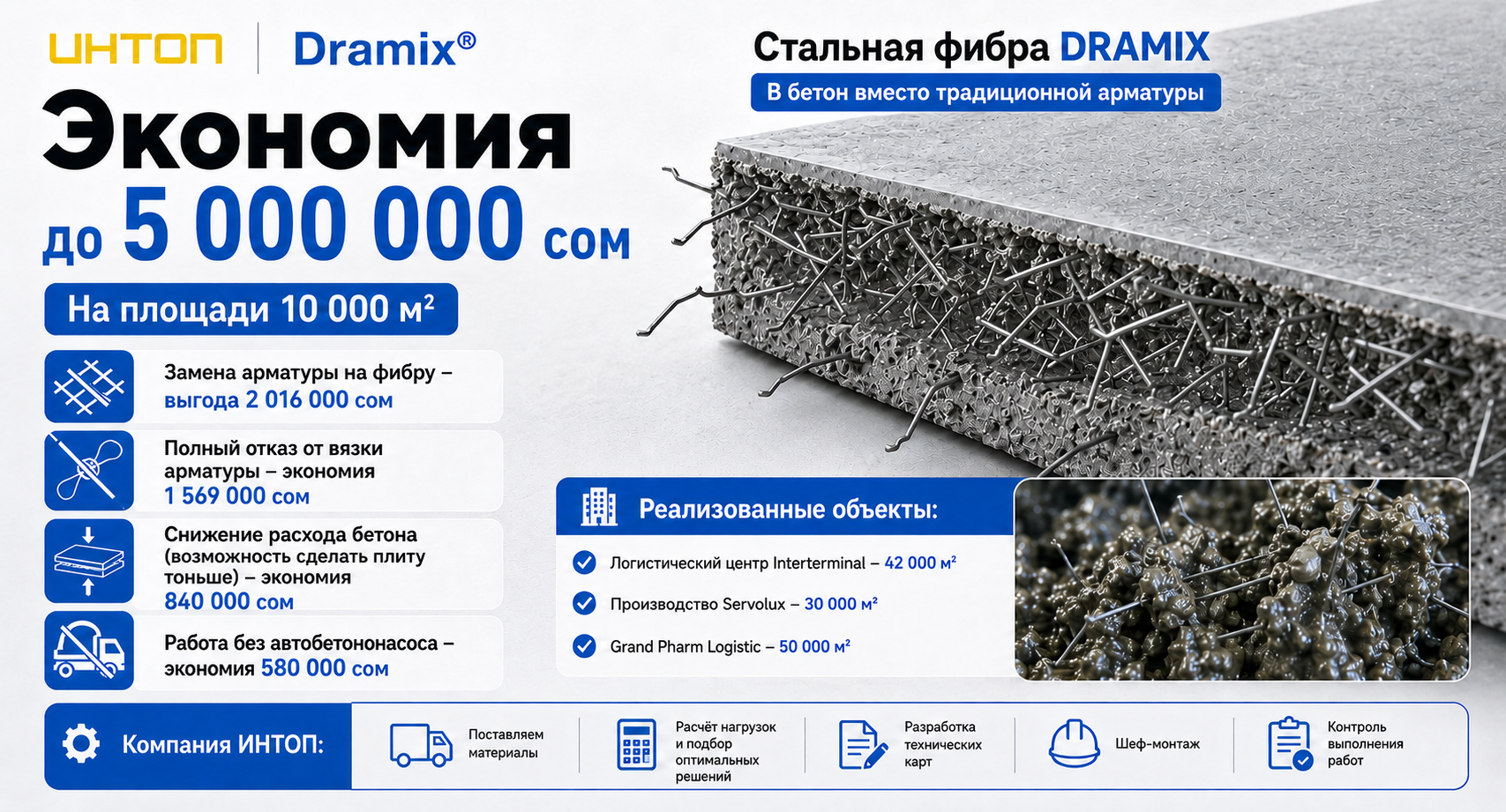 Экономия до 5 000 000 сом со стальной фиброй DRAMIX