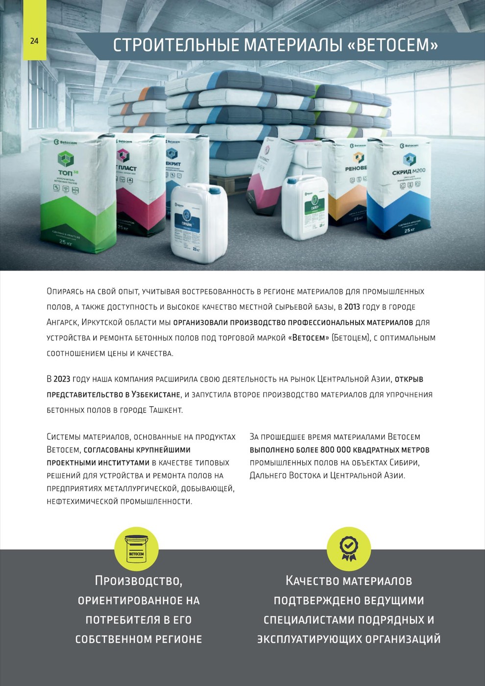 Производственная площадка и объекты ИНТОП